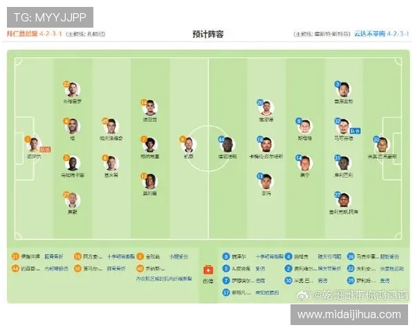 云达不来梅宣布新赛季阵容调整引发球迷热议 战术变化或成突破关键 云达不来梅宣布新赛季阵容调整引发球迷热议 战术变化或成突破关键