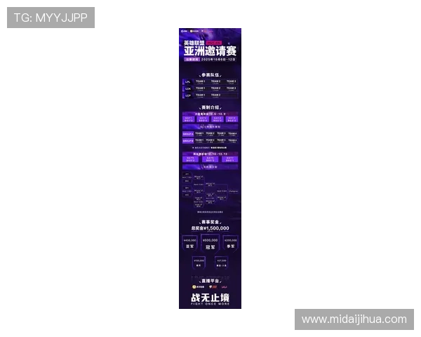 《全球电竞赛事热度激增 各大俱乐部新赛季阵容备战情况曝光》 《全球电竞赛事热度激增 各大俱乐部新赛季阵容备战情况曝光》