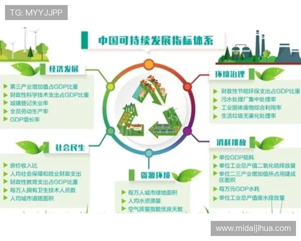 从罗马俱乐部视角审视全球可持续发展治理路径与未来挑战趋势探讨 从罗马俱乐部视角审视全球可持续发展治理路径与未来挑战趋势探讨