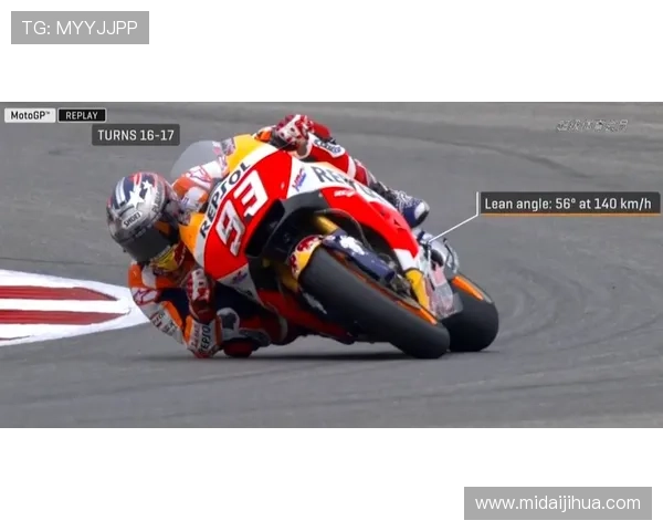 杜卡迪车队强势领跑MotoGP新赛季马丁与巴尼亚亚竞争白热化