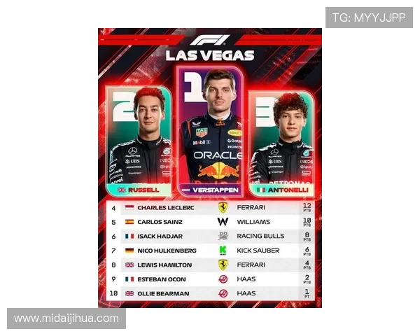 新赛季F1车坛格局剧变多队展开激烈技术与车手竞争博弈升级态势中