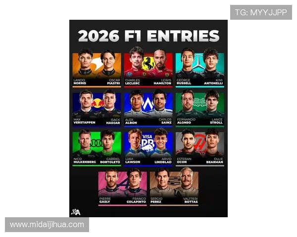 F1新赛季前瞻：车队阵容大变动 赛道技术升级引关注