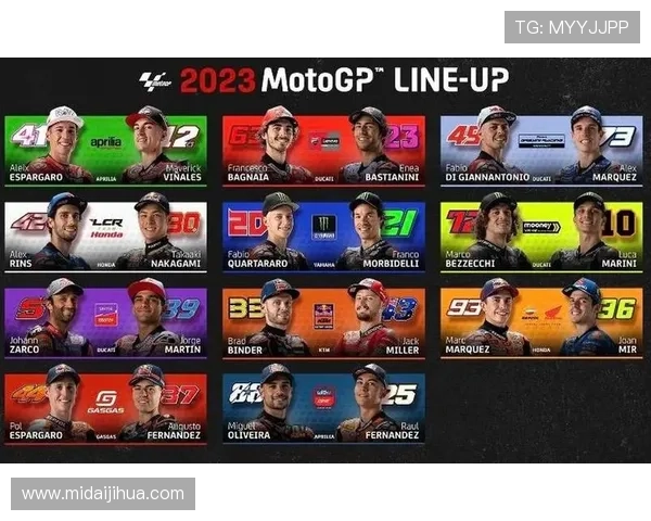 MotoGP赛季焦点转移车手阵容变动与冠军走势引发热议新赛季